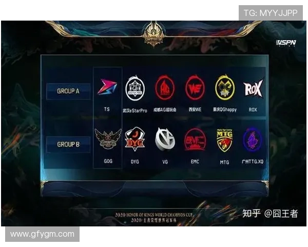 王者荣耀战术解析：WE战队包夹体系的运用与策略探讨